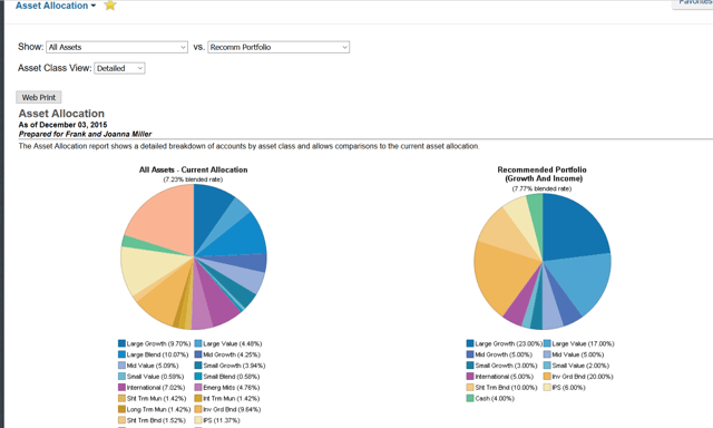 PFYT Planner Interactive Financial Plannning Screenshot 2